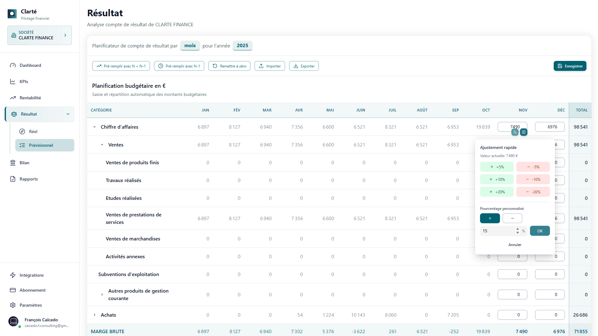 Interface du prévisionnel détaillé